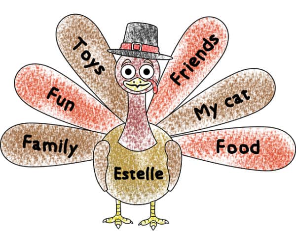 Thankful Turkey Craft Printable Mrs Merry Thankful turkey craft printable mrs merry