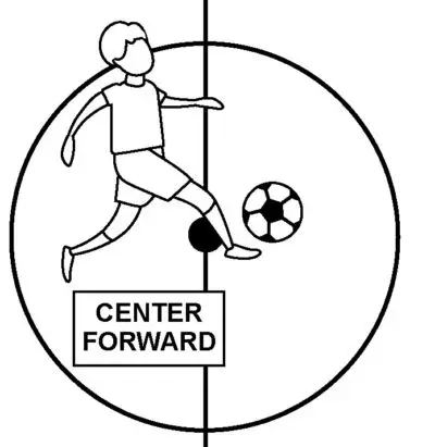Printable Soccer Field Positions for Kids + Coloring Pages | Mrs. Merry